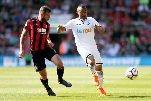 团队的紧密 团队的紧密